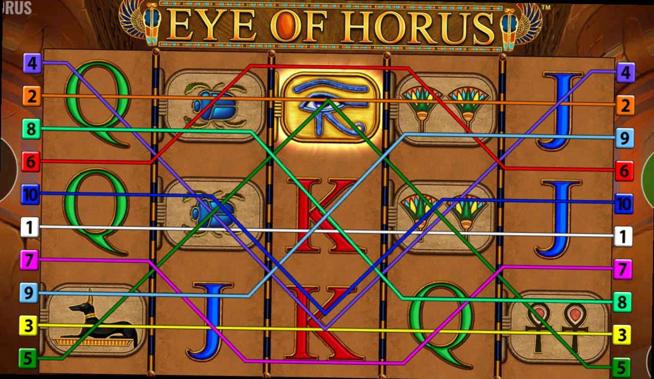 Eye of Horus